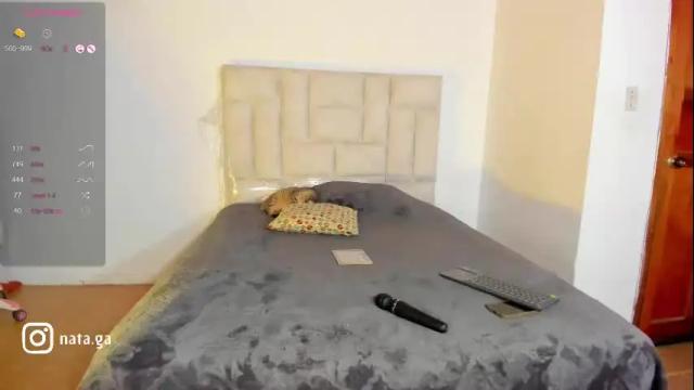 Thumbnail 2, nata__garcia's Stream at Chaturbate, 21 days ago
