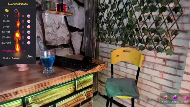 Image 4 of nataashawolf Stream on Chaturbate on 12 months ago