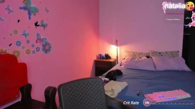 Thumbnail 2, natalia_33's Stream at Chaturbate, 14 months ago