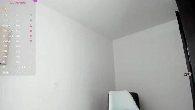 Image 2 of nataliarey_ Stream on Chaturbate on 2 months ago