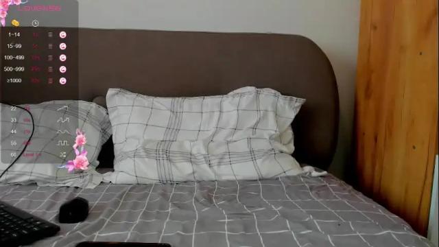 Image 3 of natalie_cloud Stream on Chaturbate on 5 months ago