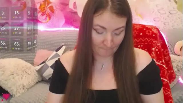 Thumbnail 1, nataly_cute1's Stream at Chaturbate, 1 month ago