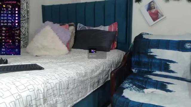 Image 12 of natasha_anurak Stream on Chaturbate on 15 months ago
