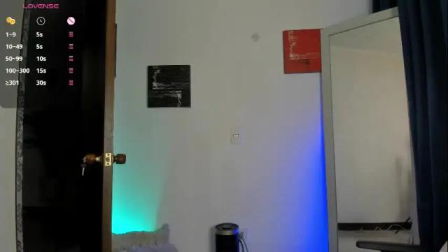 Thumbnail 2, natashaanurak's Stream at Chaturbate, 2 months ago