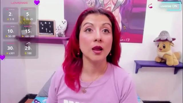 Image 6 of natha_n_andy_anki Stream on Chaturbate on 2 months ago