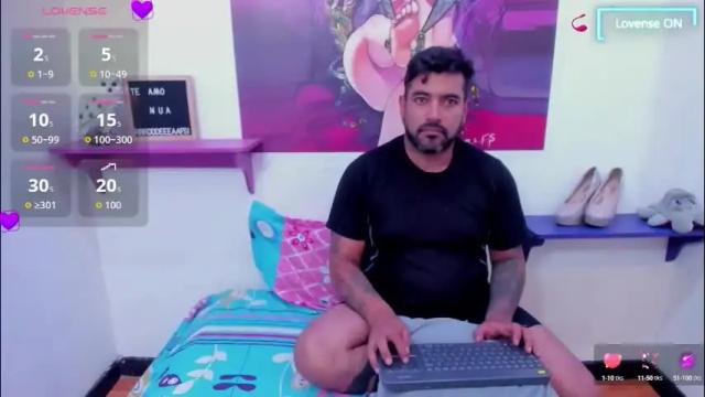 Image 8 of natha_n_andy_anki Stream on Chaturbate on 2 months ago