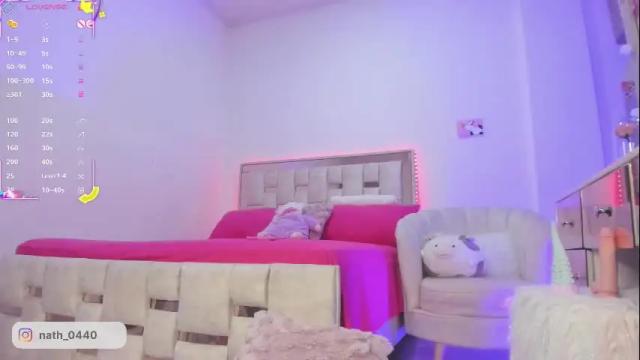 Image 10 of nathaly_star04 Stream on Chaturbate on 2 months ago
