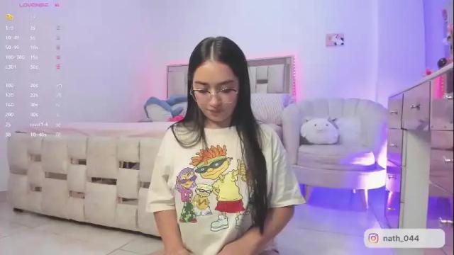 Image 4 of nathaly_star04 Stream on Chaturbate on 2 months ago