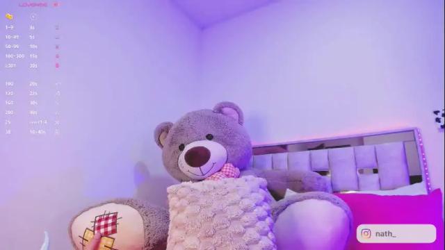 Image 3 of nathaly_star04 Stream on Chaturbate on 2 months ago