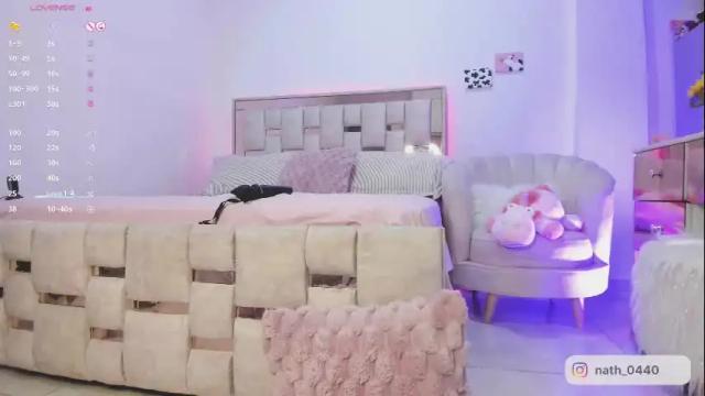 Image 10 of nathaly_star04 Stream on Chaturbate on 1 month ago