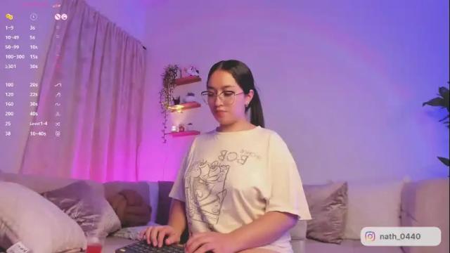 Image 11 of nathaly_star04 Stream on Chaturbate on 29 days ago