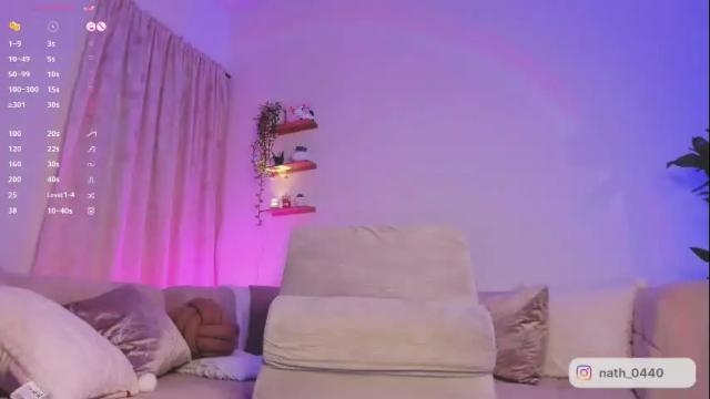 Image 8 of nathaly_star04 Stream on Chaturbate on 29 days ago