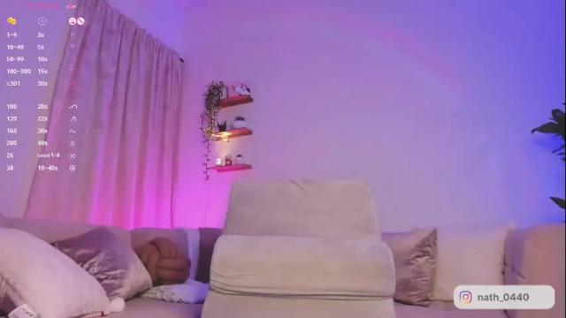 Thumbnail 3, nathaly_star04's Stream at Chaturbate, 29 days ago