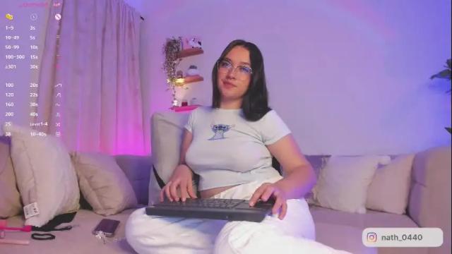 Thumbnail 2, nathaly_star04's Stream at Chaturbate, 21 days ago