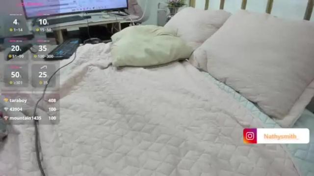 Image 6 of nathysmith Stream on Chaturbate on 1 month ago