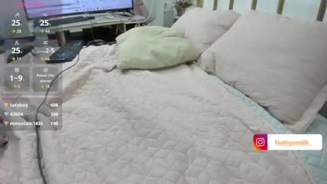 Image 7 of nathysmith Stream on Chaturbate on 1 month ago