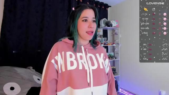 Image 4 of natsuki_09 Stream on Chaturbate on 18 months ago
