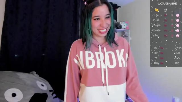 Thumbnail 2, natsuki_09's Stream at Chaturbate, 18 months ago