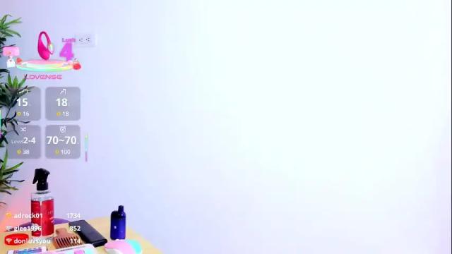 Image 11 of natty_romanof_1 Stream on Chaturbate on 1 month ago
