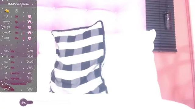 Thumbnail 1, naturall_latina_'s Stream at Chaturbate, 13 months ago