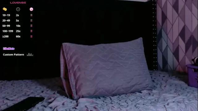 Image 6 of naturaltitss_ Stream on Chaturbate on 26 days ago