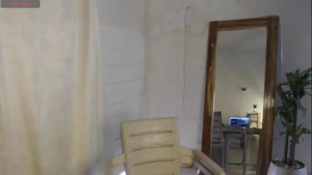 Image 11 of natzumi_mcqueen Stream on Chaturbate on 11 days ago