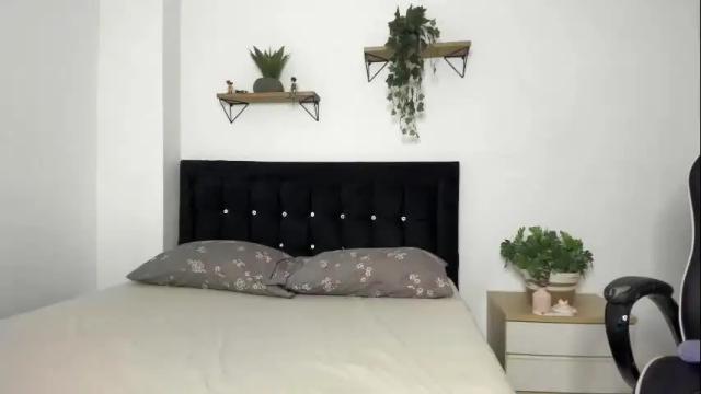 Image 4 of naughty_1girl Stream on Chaturbate on 3 months ago