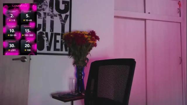 Image 7 of naughty_em_17 Stream on Chaturbate on 8 days ago