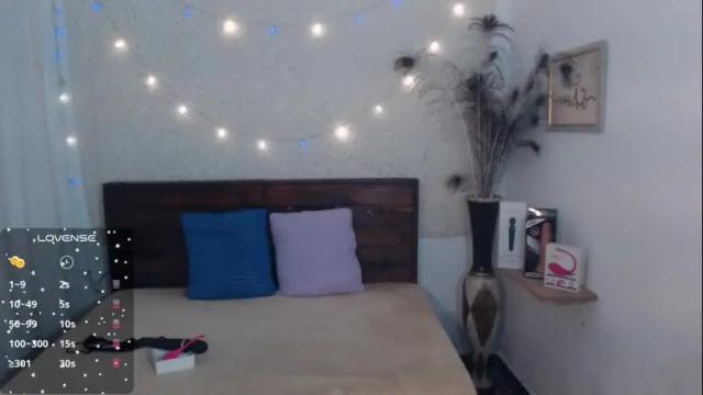 Image 10 of naughtybunny22_ Stream on Chaturbate on 1 month ago