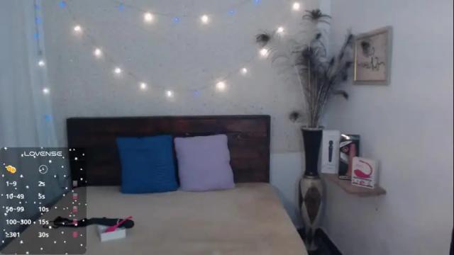 Thumbnail 3, naughtybunny22_'s Stream at Chaturbate, 1 month ago