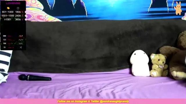 Thumbnail 1, naughtycandy97's Stream at Chaturbate, 21 months ago