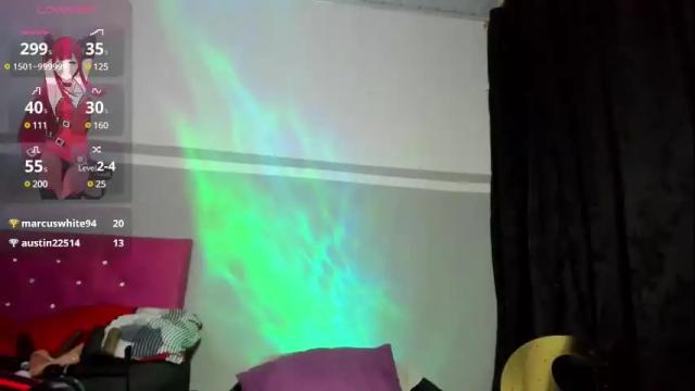 Thumbnail 3, naughtysasha27's Stream at Chaturbate, 20 days ago