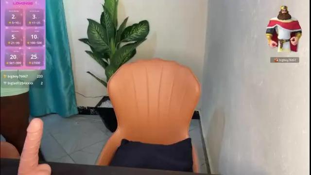 Image 4 of naughtysexydoll2 Stream on Chaturbate on 1 month ago