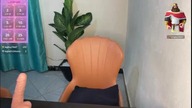 Thumbnail 2, naughtysexydoll2's Stream at Chaturbate, 1 month ago