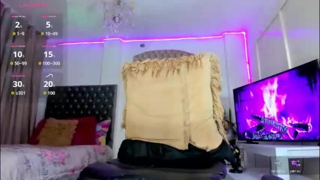 Thumbnail 3, naugthycock's Stream at Chaturbate, 25 days ago