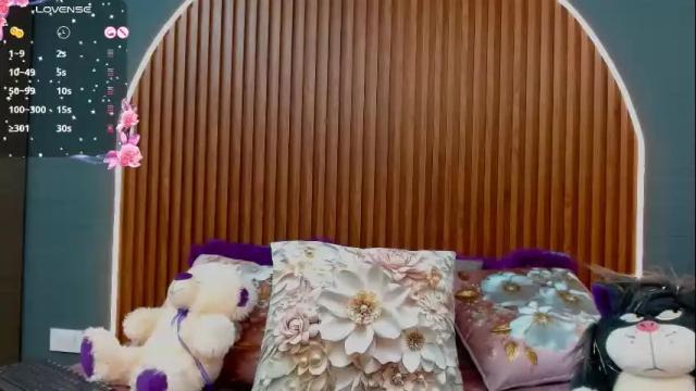 Thumbnail 3, nayecloud's Stream at Chaturbate, 1 month ago