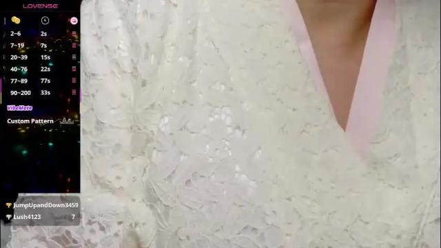 Image 6 of nene_sweet_mommy Stream on Chaturbate on 2 months ago