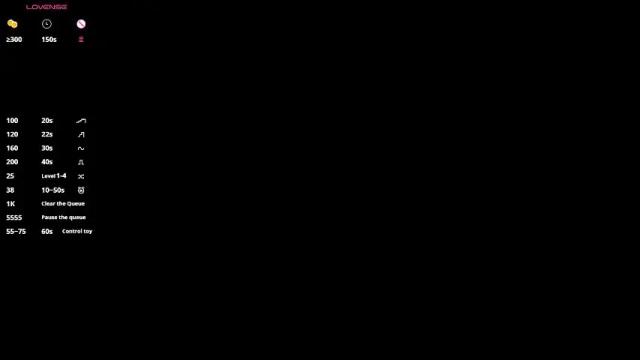 Thumbnail 3, neon_lexi's Stream at Chaturbate, 20 days ago