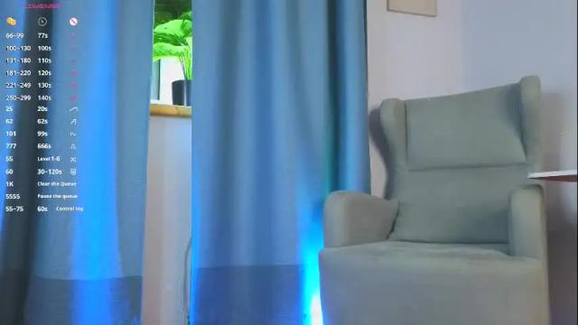 Image 8 of neon_lexi Stream on Chaturbate on 13 days ago