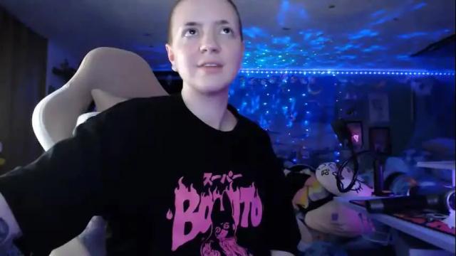 Image 6 of nerdy_squirty Stream on Chaturbate on 13 days ago