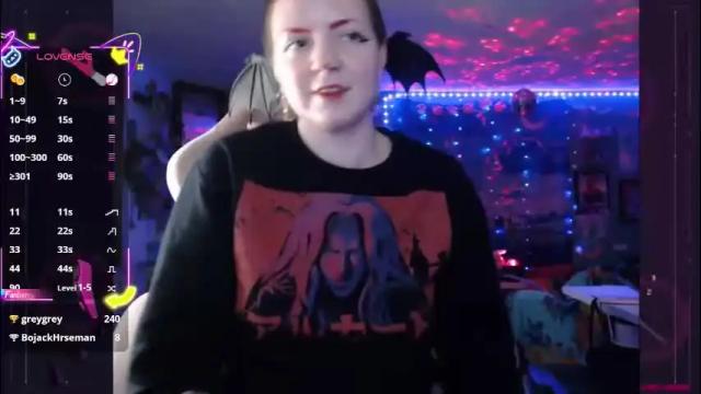 Image 12 of nerdy_squirty Stream on Chaturbate on 1 month ago