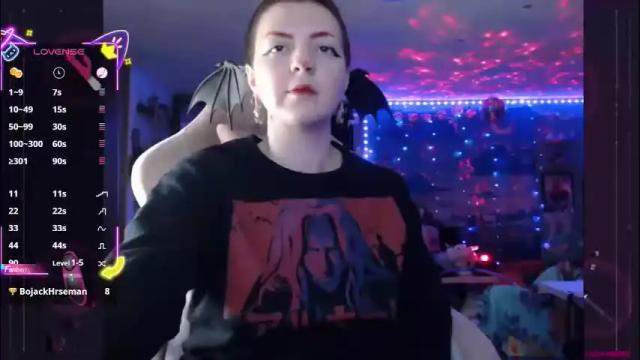 Image 7 of nerdy_squirty Stream on Chaturbate on 1 month ago