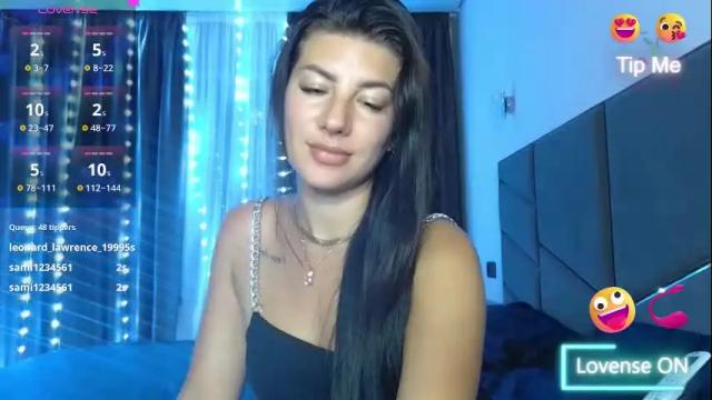 Image 12 of nessystar Stream on Chaturbate on 3 months ago