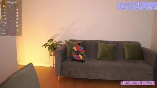 Image 12 of newmollybrooke Stream on Chaturbate on 14 months ago