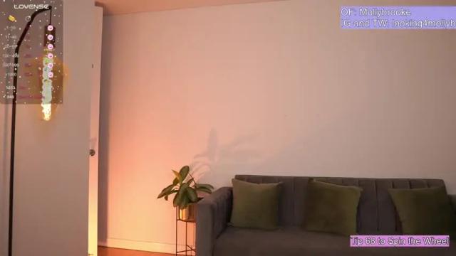 Image 12 of newmollybrooke Stream on Chaturbate on 14 months ago