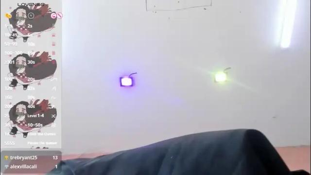 Image 3 of nezuko_mitsuri Stream on Chaturbate on 2 months ago