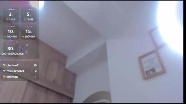 Image 12 of niaa_33 Stream on Chaturbate on 1 month ago