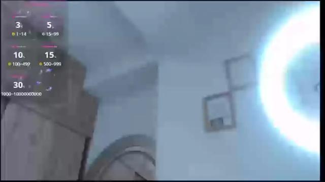 Image 7 of niaa_33 Stream on Chaturbate on 1 month ago