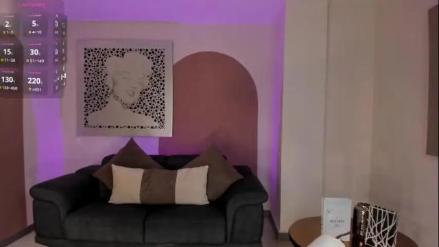 Image 7 of niaholland Stream on Chaturbate on 1 month ago