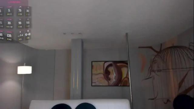 Image 10 of niaholland Stream on Chaturbate on 3 days ago